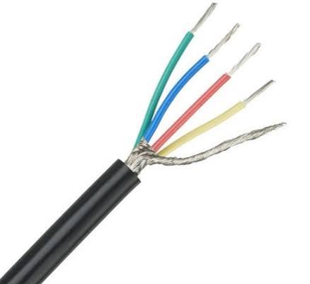 Screened Cable